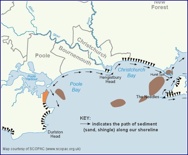 Figure 7.
Image taken from www.twobays.net/our_shoreline.htm demonstrating the natural longshore drift of sediment along Subcell 5F. With groynes and erosion-prevention techniques this process is often prevented.